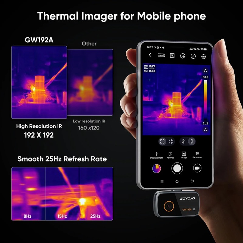 Electronic Repairing - 【Professional Grade】TX GW192A Thermal Imaging Camera