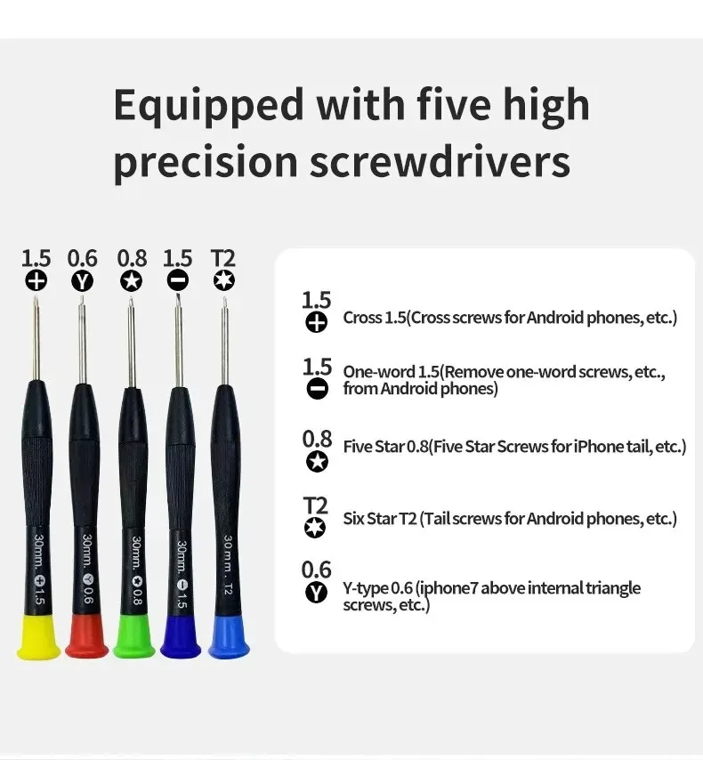 22 in 1 Precision Phone Repair - огляд і ціна Electronics Repair Book