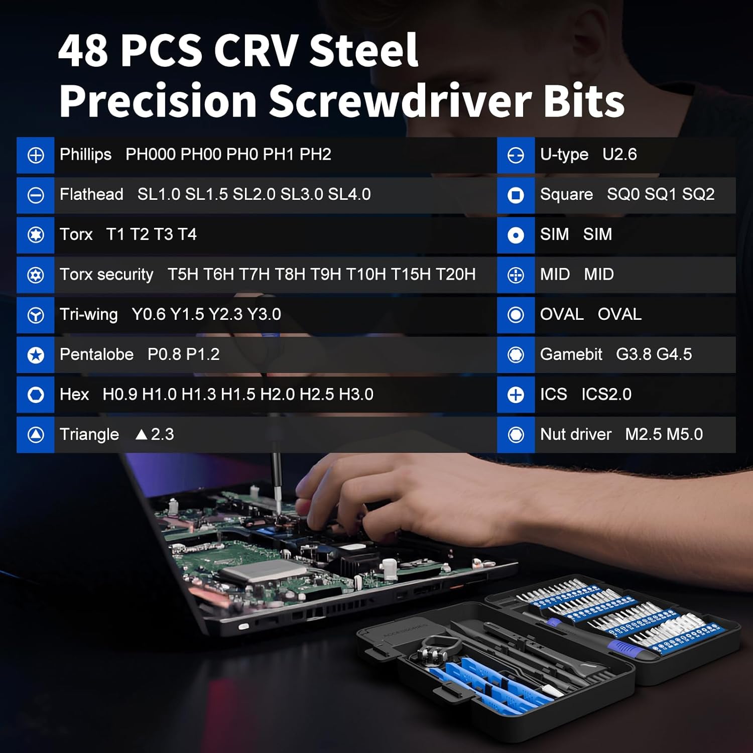 64-in-1 Precision Screwdriver  - огляд і ціна Electronics Repair Game