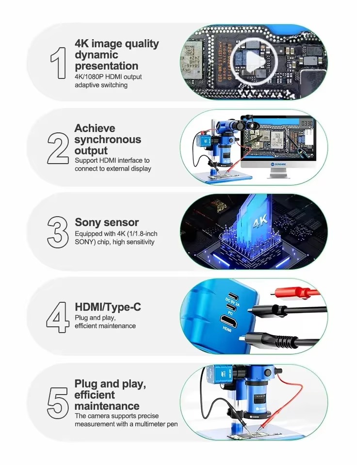 【2026】RELIFE MC2 4K ULTRA HD M - огляд і ціна Electronics Repair Images