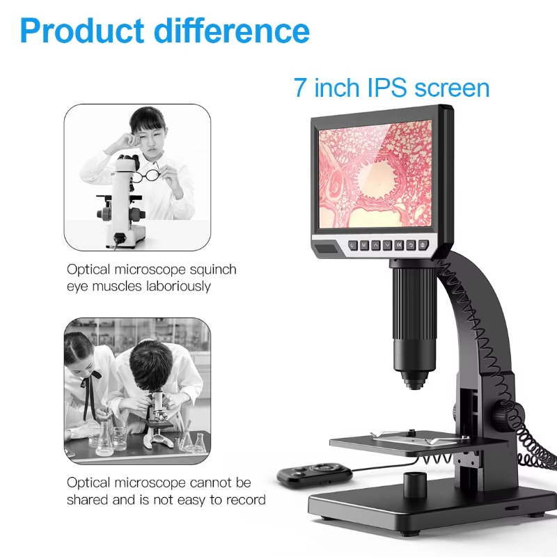 Buy Online Magnification Camer - огляд і ціна Electronics Repair Videos