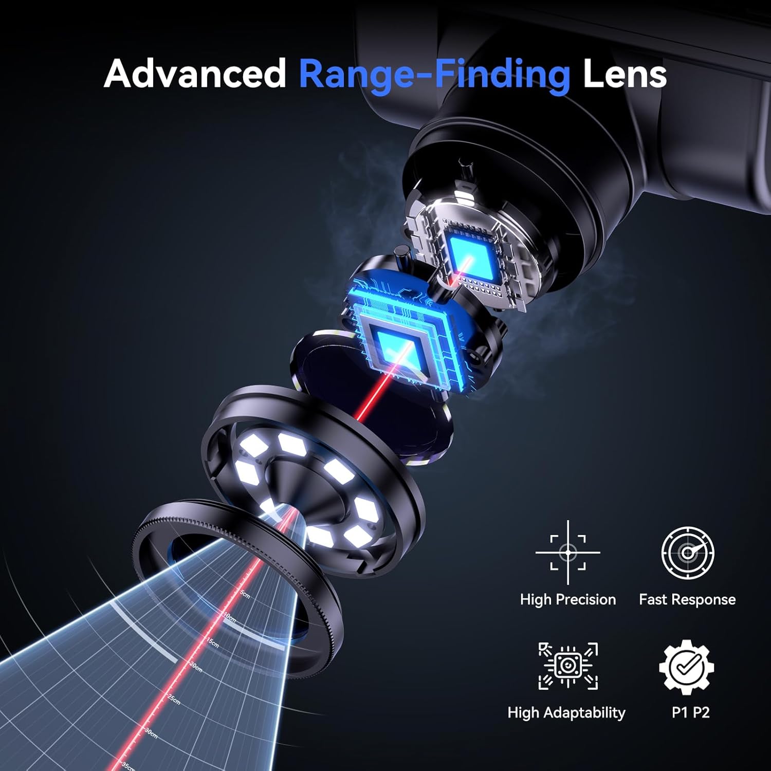 TOMLOV Autofocus Microscope TM - огляд і ціна Electronics Repair Videos