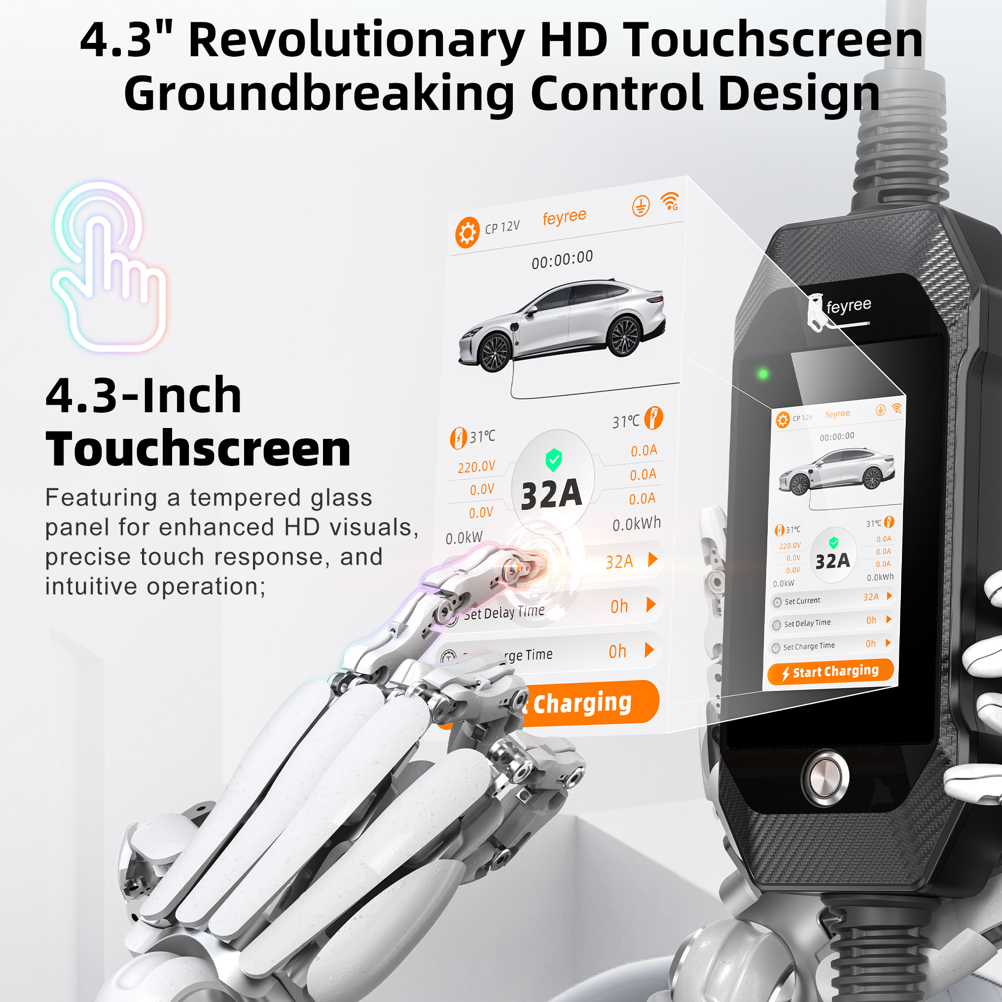 feyree 4.3'' TouchScreen Type1 - огляд і ціна Digitizer Touch Screen