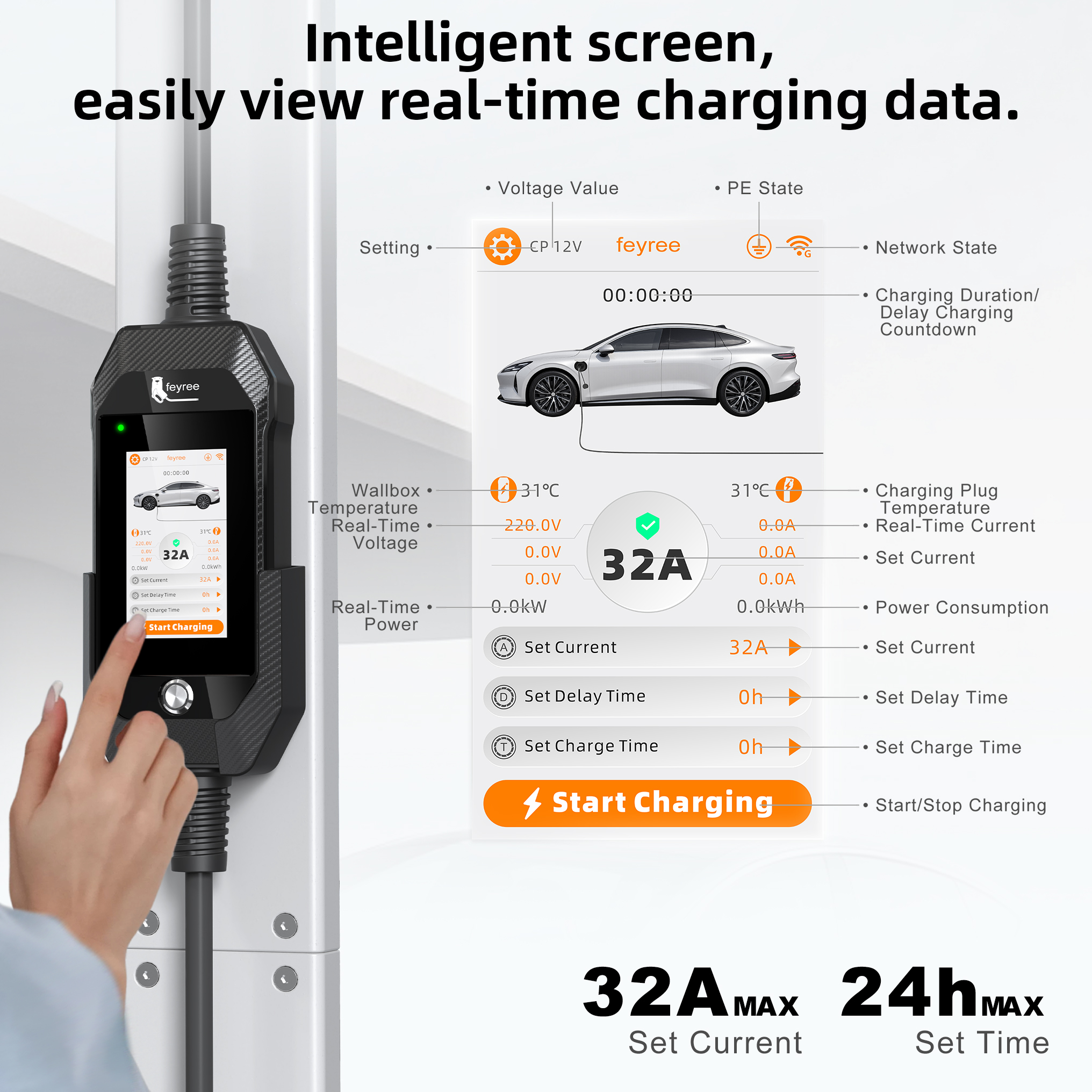 feyree 4.3'' TouchScreen Type1 - огляд і ціна Digitizer Touch Screen