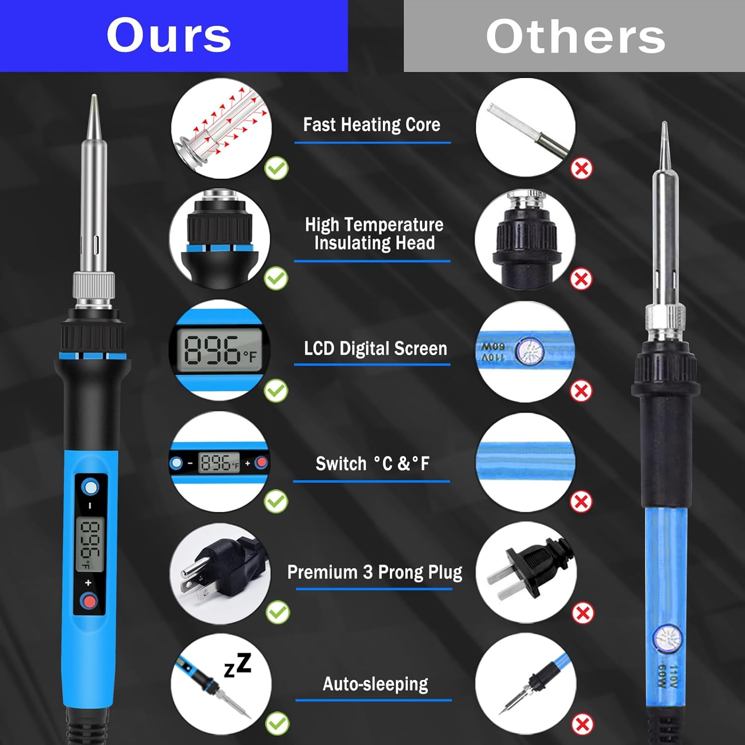 80W Soldering Iron Kit With LC - огляд і ціна Electronics Repair Images